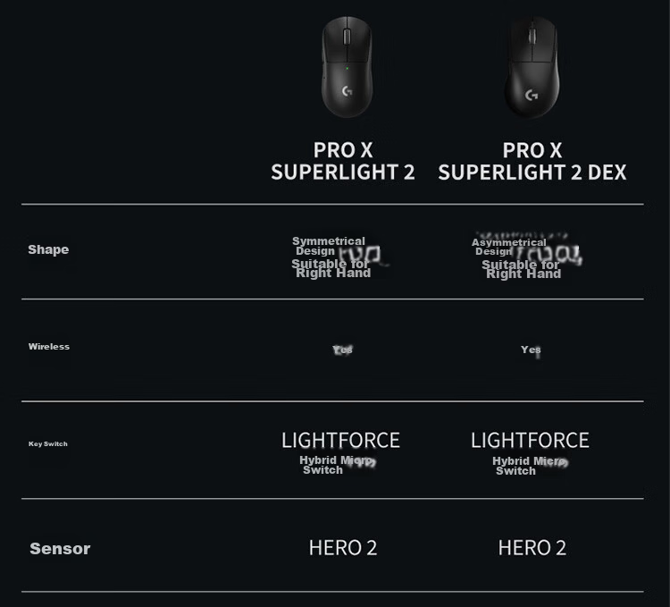 G GPW 4th Gen Eagle Eye Wireless Gaming Mouse Esports GPW 4th Gen Dual-Mode Mechanical Lightweight FPS Mouse Pink Charging Dock Gift Box 20