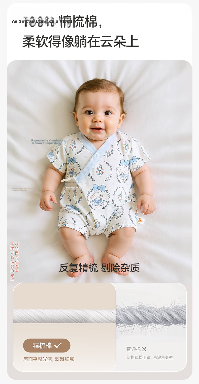 Babyprints Infant Romper, Baby Short-Sleeve Bodysuit, Summer Pure Cotton Onesie, Soft Belly-Protecting Full Moon Outfit, Blue, Size 66 3