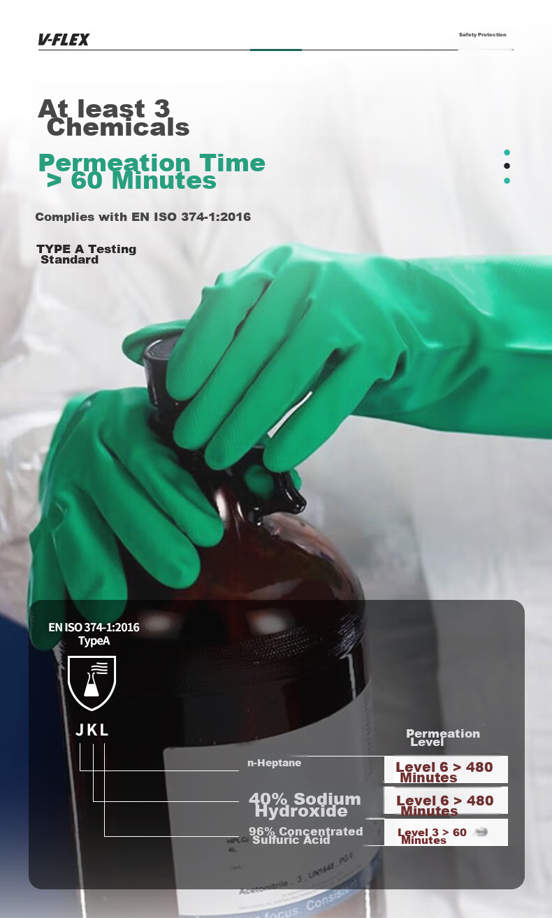 SHENGLI V-FLEX Nitrile Rubber Gloves, Oil And Acid Resistant, 18 Mil Thickened Wear-Resistant, 33cm EN374 TypeA Certified, General-Purpose for Chemical Laboratory, Sizes 37-176L, 1 Pair 3