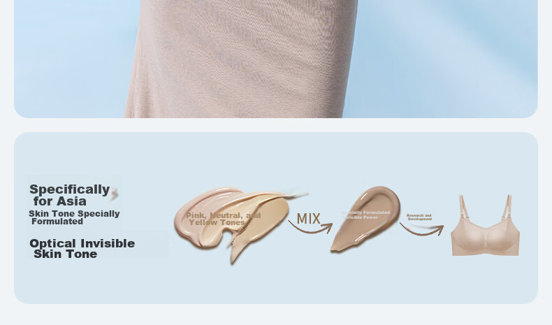 EMXEE New Ultra-Leather Small Cooling Cup Nursing Bra Maternity Breathable Anti-Sagging Postpartum Invisible Skin M 22