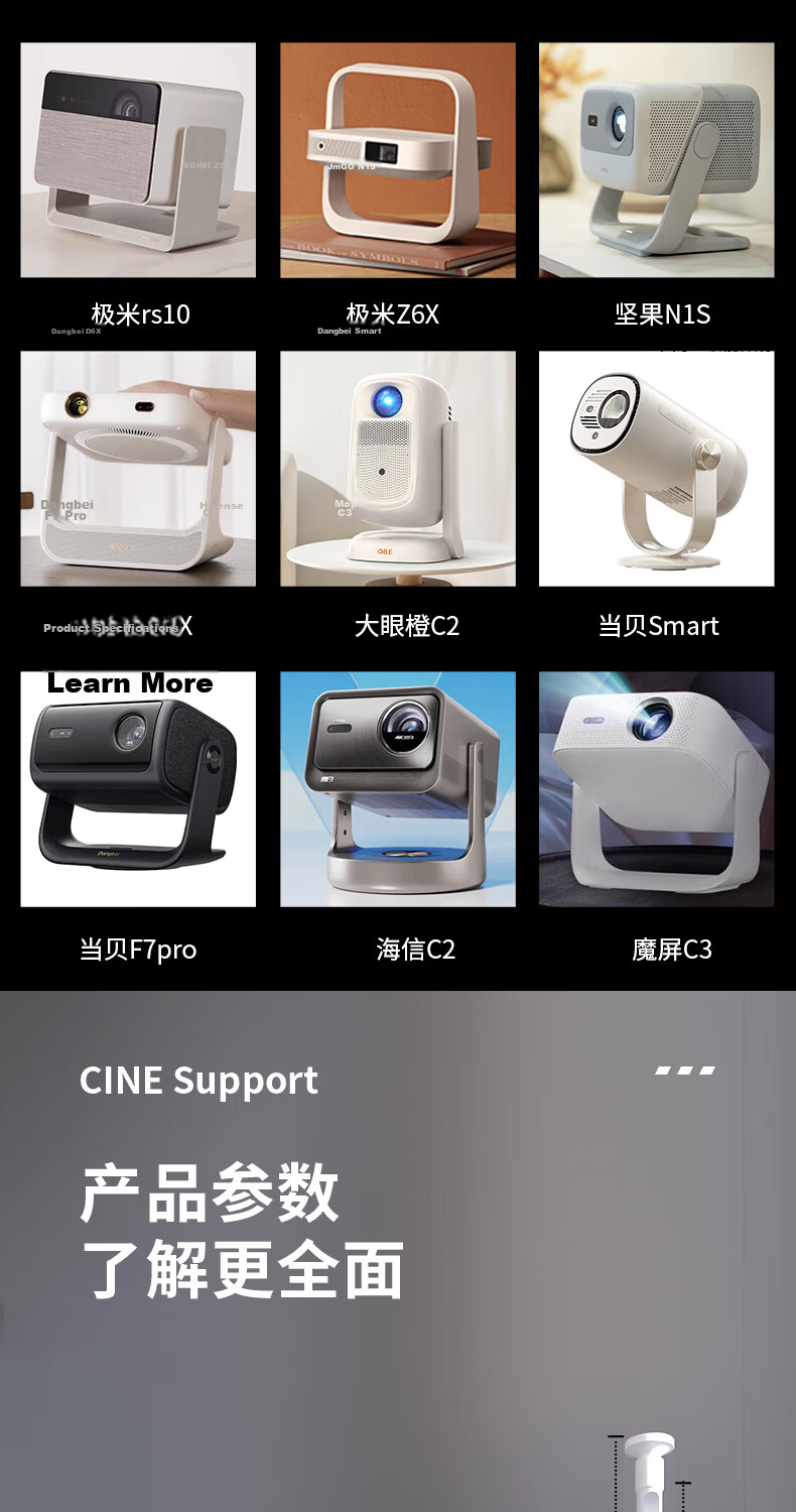 CINE Floor Stand Projector Mount for Home Bedside, Compatible with XGIMI RS10, JmGO N1S, Dangbei D7X, Hisense M2, Big Eye Orange, Cloud Platform Projector Shelf PB17 White 9