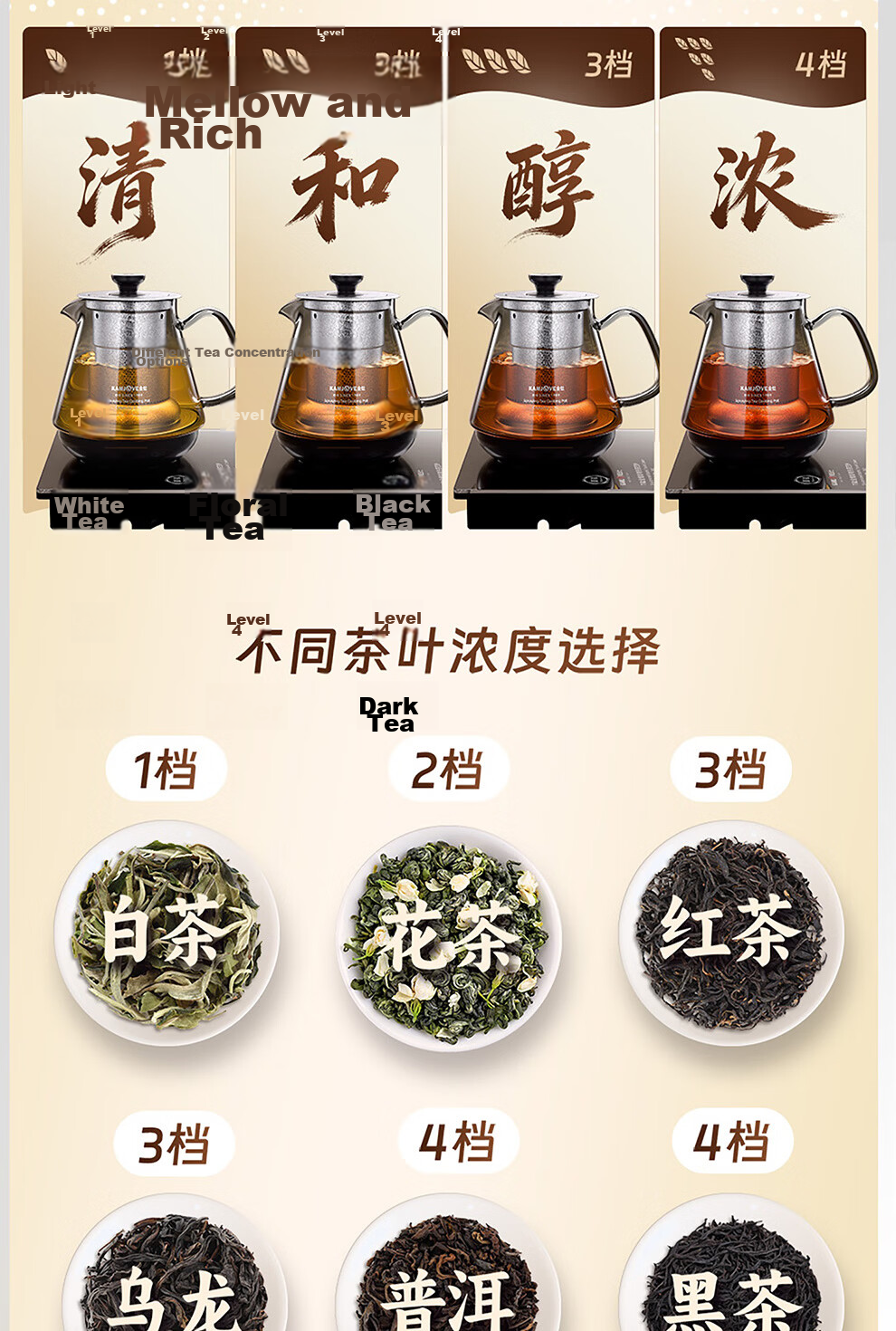 KAMJOVE Upgraded Automatic Water Supply Electric Kettle Pure Titanium Electric Tea Kettle Insulated All-in-One Fully Automatic Electric Kettle M-99 22