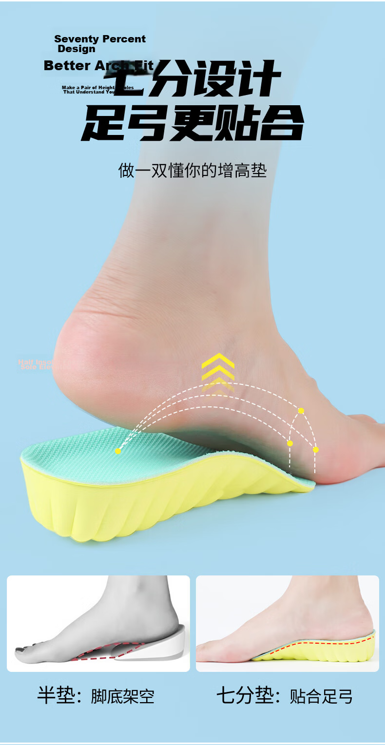 FOOTOPPO Height Increasing Insoles for Men, Invisible Arch Support Soft Insoles for Women, Odor-Resistant Comfortable Half Insoles for Leather and Casual Shoes 9