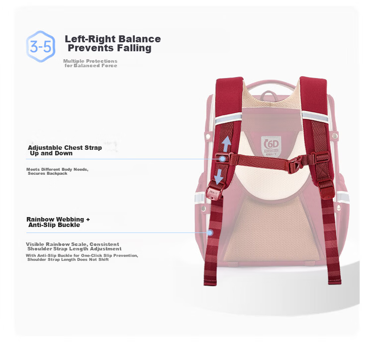 KALA·Y Backpack for Primary School Students Grades 1-4, Children's Lightweight Anti-Drop Large Capacity Shoulder Bag for Boys And Girls 4