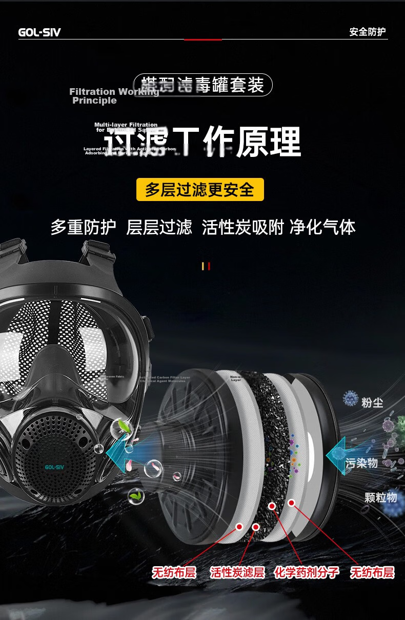 SHENGLI M6800 Full Face Gas Mask for Painting, Filter-Type Chemical Plant Respirator Mask, Class A Protection against Organic Gases/Vapors/Benzene/Toxic Gases Etc., with M6001 Filter Cartridge 5