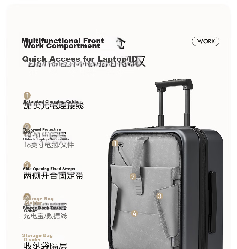 90 Points 20-inch Carry-on Luggage Unboxing Suitcase Men and Women Business Multifunctional Trolley Case Seine River Series Password Lock 9
