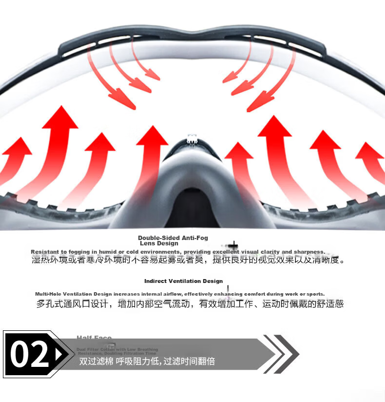 Anshuangli Heavy-Duty Dust Mask KN95 Industrial Dust Particle Respirator Grinding Welding Protective Gas Mask 308 Mask + Anti-Fog Goggles + 20 Dust Filter Pads 7