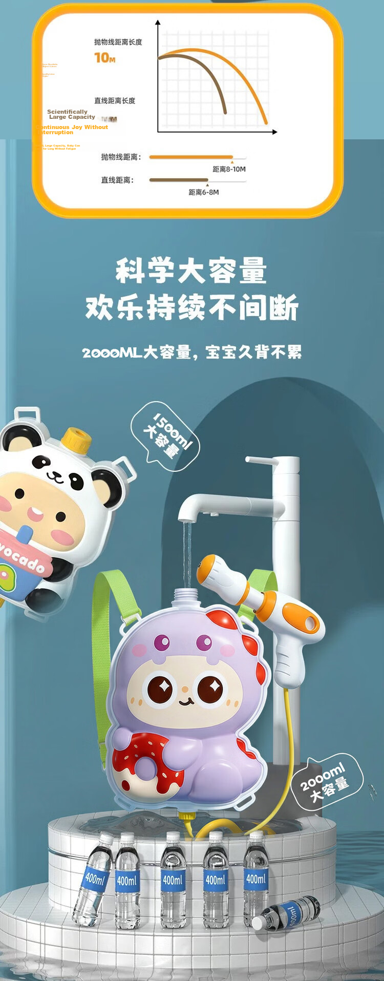COOKSS Kids Water Gun Toy Splashing Cartoon Popular Non-Electric Water Blaster Outdoor Water Fight Gadget 5