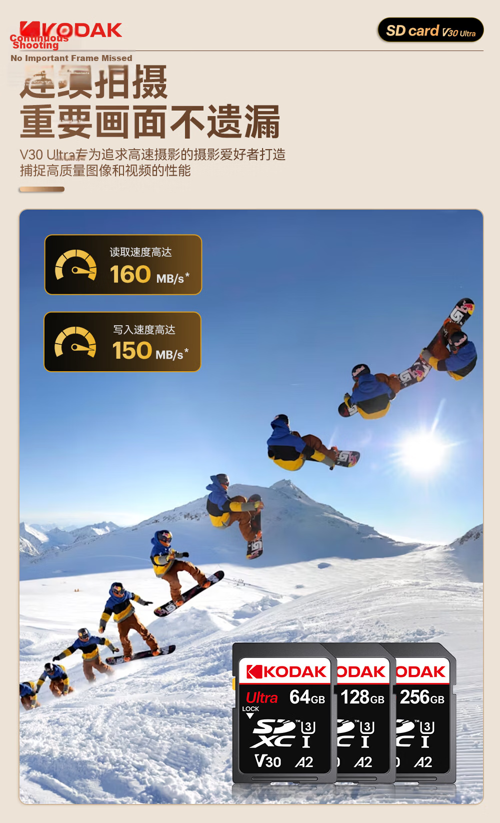 KODAK 256GB SD Memory Card 4K V30 U3 A2 Camera Storage Card 160MB/s Read 150MB/s Write for Mirrorless/DSLR Cameras 7