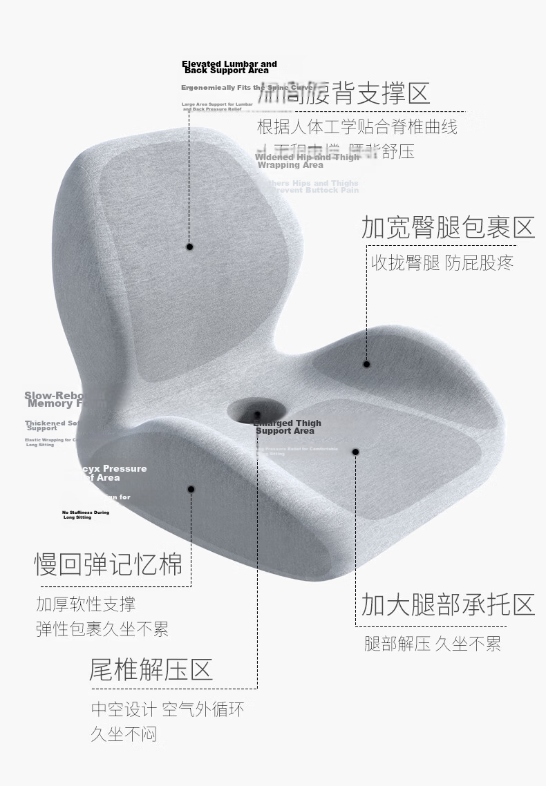 YOTOK Official Genuine Japanese Lumbar Support Office Cushion Backrest Seat Pad Integrated 14