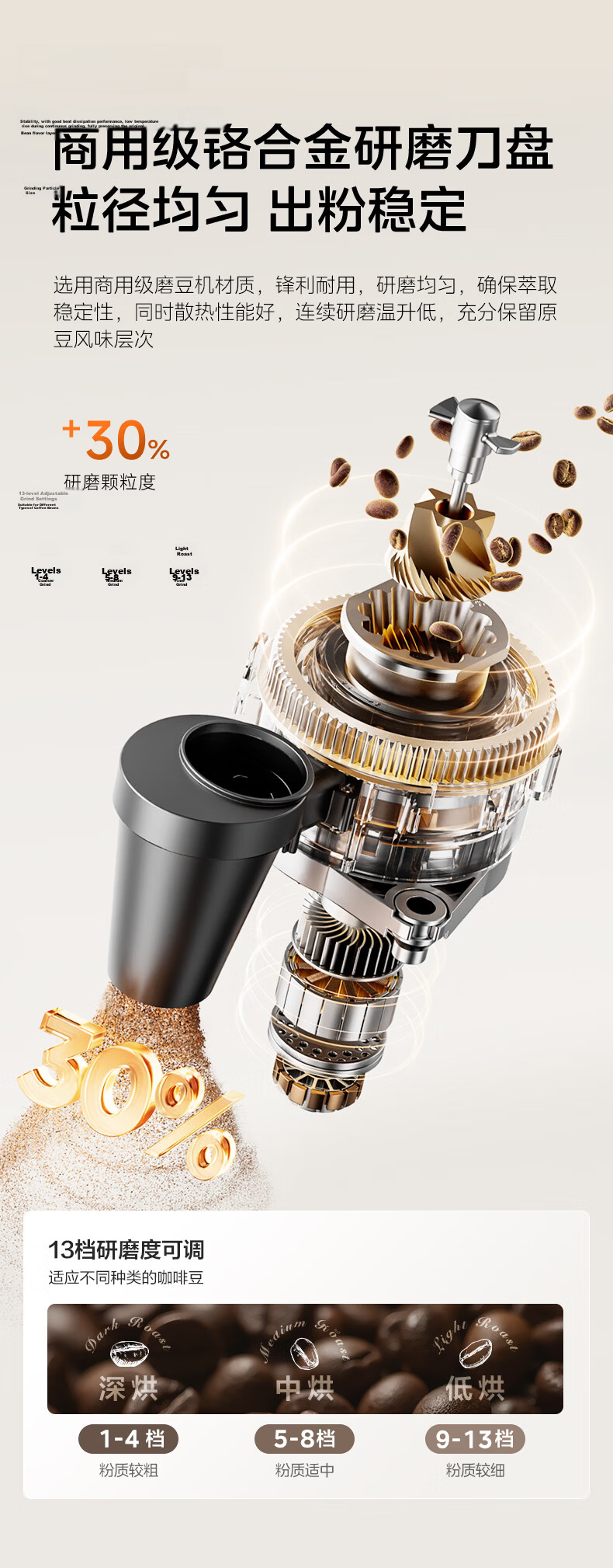 Midea [Hot Upgrade] Barista Fully Automatic Coffee Machine New Cold and Hot Dual Extraction Integrated Grinder Home Italian Espresso Milk Frother Bean Grinder MA-ACCXE15 22