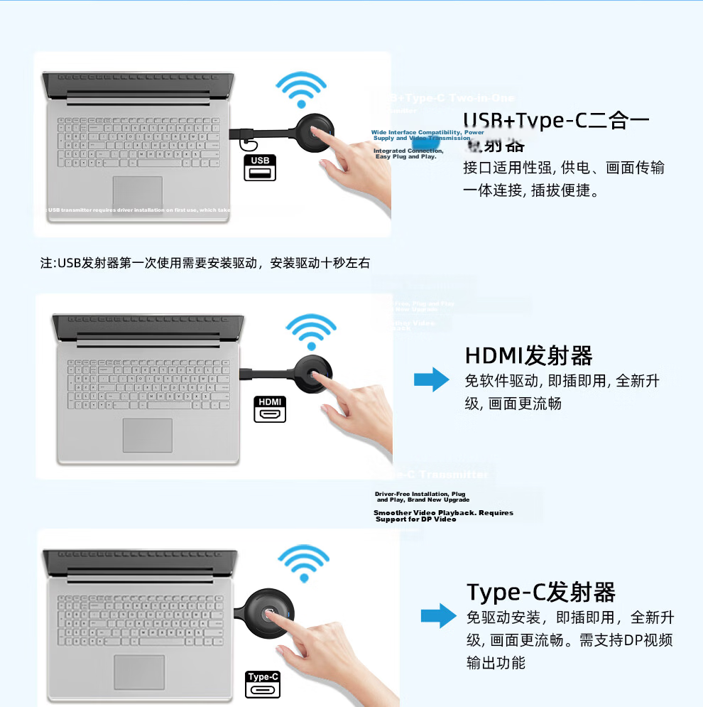 BOEGAM Wireless Screen Mirroring Device Audio Video Capture Card Conference Office Teaching Home Live Streaming Screen Sharing Phone Computer All-in-One Projector TV Display BG-5S Type-C 5