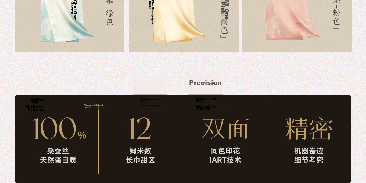 Wanshili × Palace Museum Cultural Collaboration Silk Scarf Twelve Flower Goddesses Tribute Green Birthday Gift for Mom 13