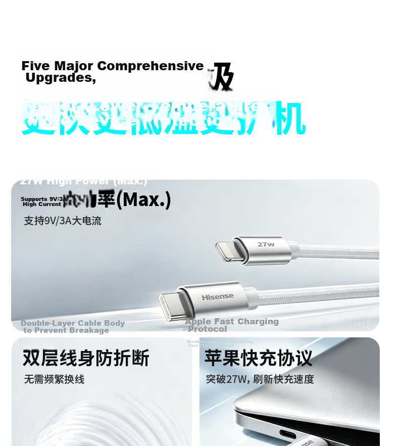Hisense Apple Charging Cable Type-C to Lightning PD 27W Fast Charging Cable for iPhone 14/13 Pro Max/12/11 Mobile Car Use 1.2m 3