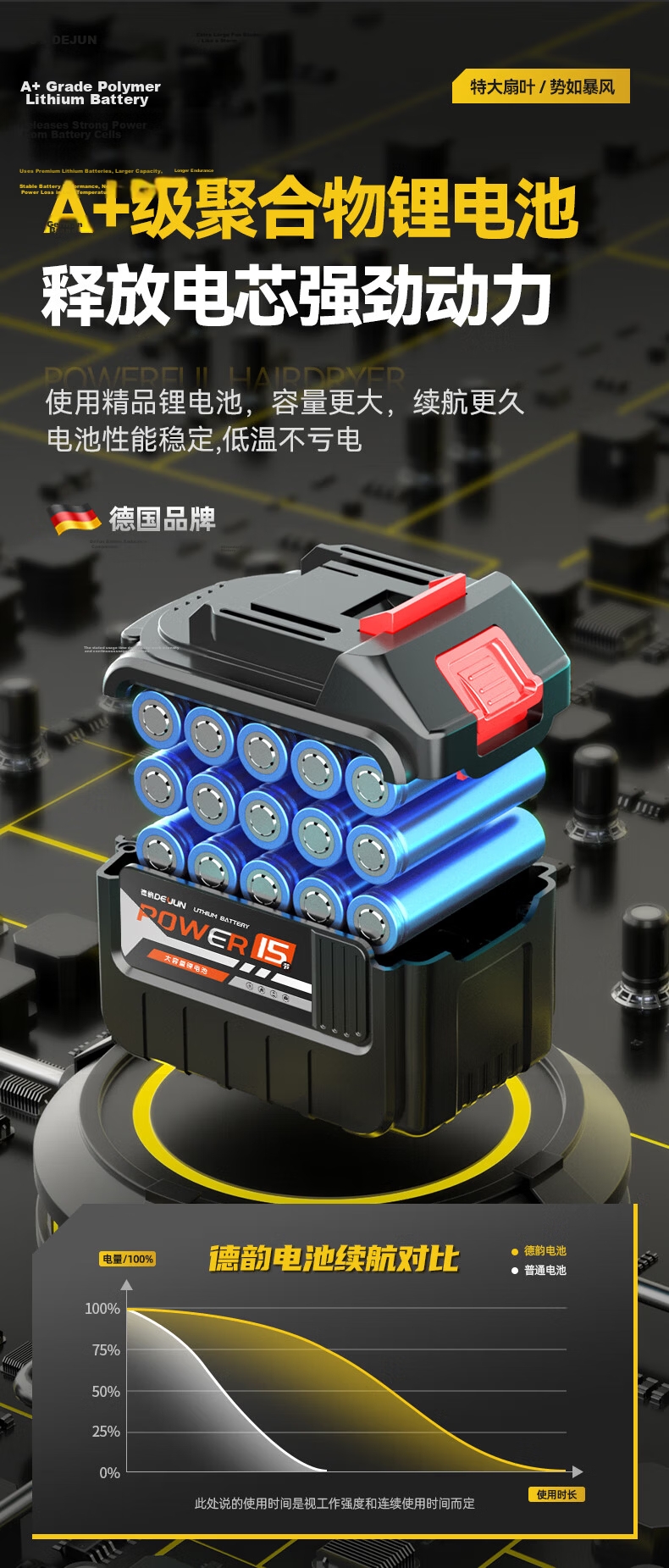 Deyun Handao Violent Fan Blizzard Dust Removal Turbo Industrial Blower High Power Strong Blower Dust Cleaner 8