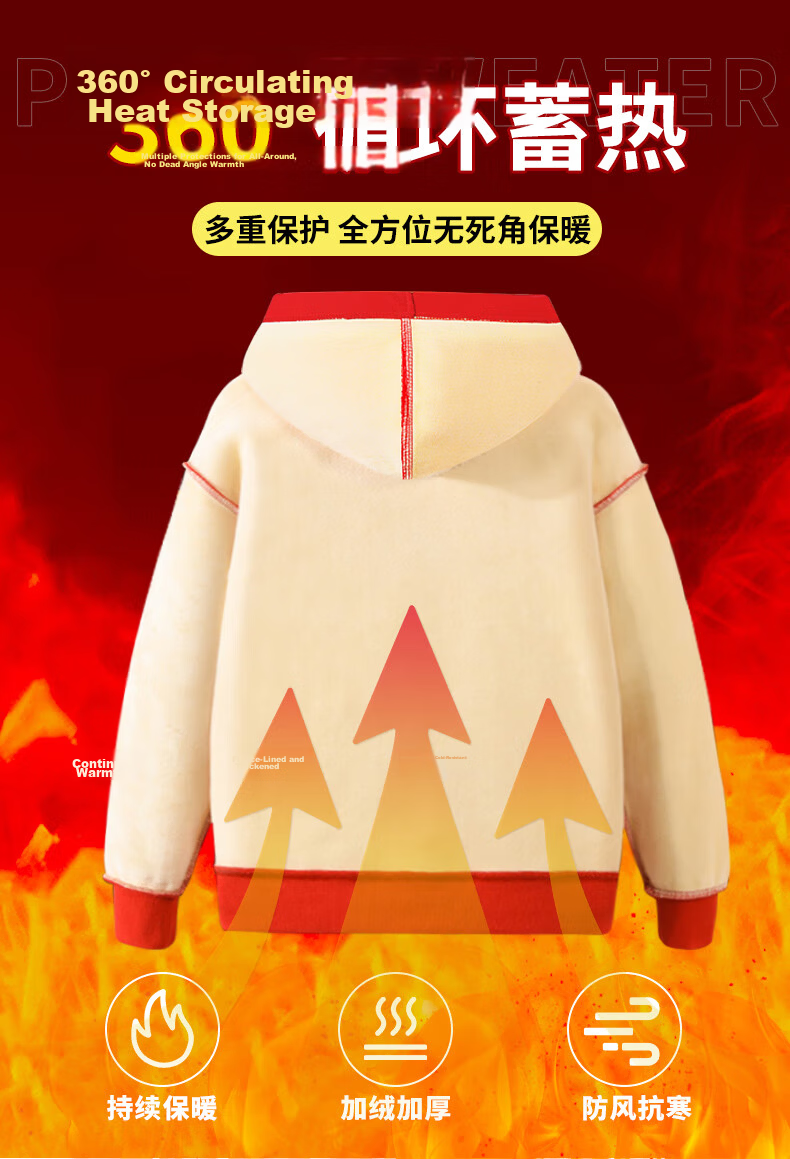 PEPCO Girls Fleece Hoodie Autumn Winter Warm Jacket Thickened Kids Winter Coat Stylish Top Black 110cm 3