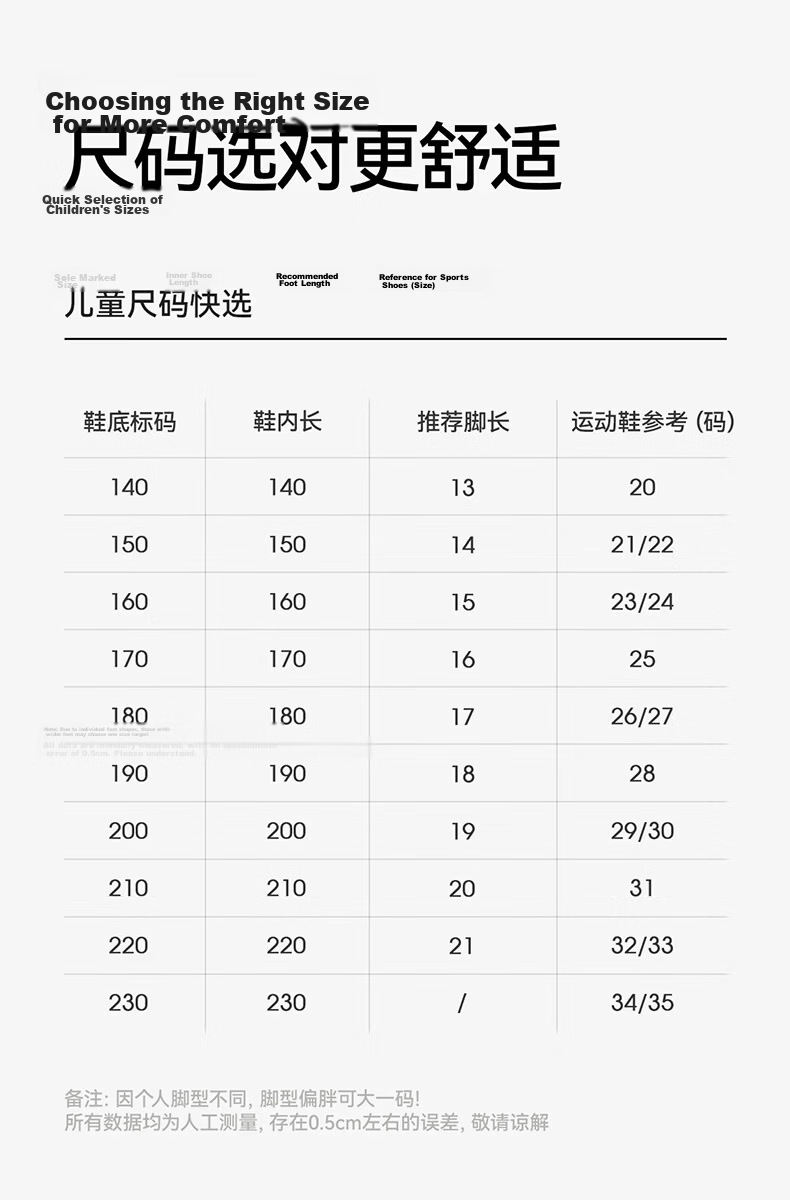 Cheerful Mario Kids Sandals Girls Summer 2026 New Baby Non-Slip Closed-Toe Toddler Boys Outdoor Beach Shoes 1-3 Years 17