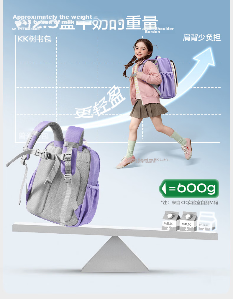 Kocotree Children's Backpack, Ultra-Lightweight, Reduced Burden, Double Shoulder Bag for Grades 3-6, Boys And Girls Backpack with Buckle, Chenwu Mi, Size L 11