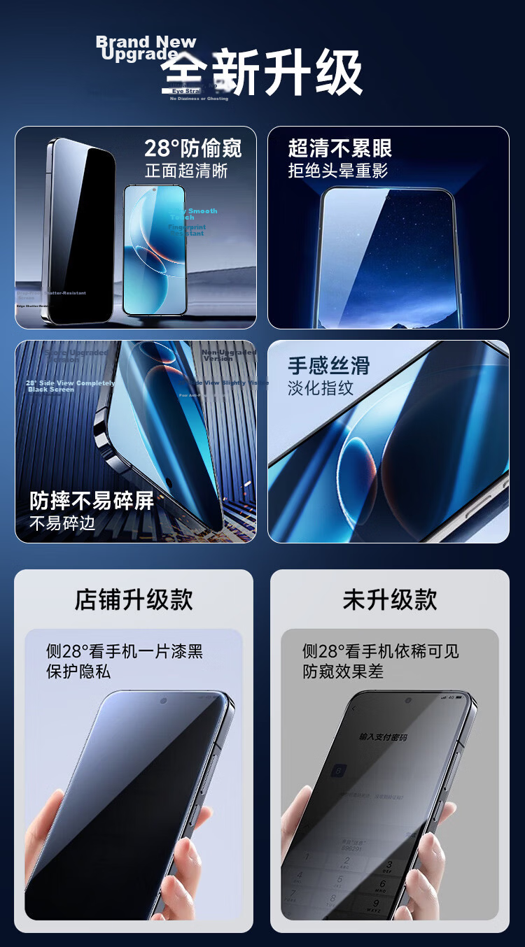 KOOLIFE 28° Privacy Screen Protector Tempered Glass for Redmi K90 Supreme Edition Ultra-Thin HD Anti-Peeping Anti-Drop Film 5