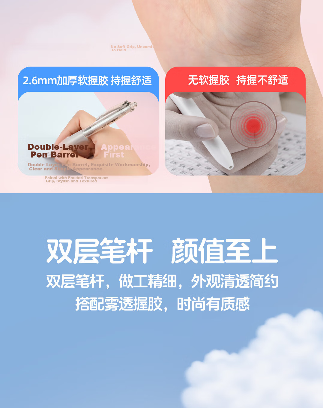 Dianshi Pen [Back to School Stationery] Quiet Click Gel Pen 0.5mm Signing Black Pen Needle Tube Tip Dual Ball Quick-Drying Essential School Supplies for Back to Season 3195E 4 Pens 4 Refills 5