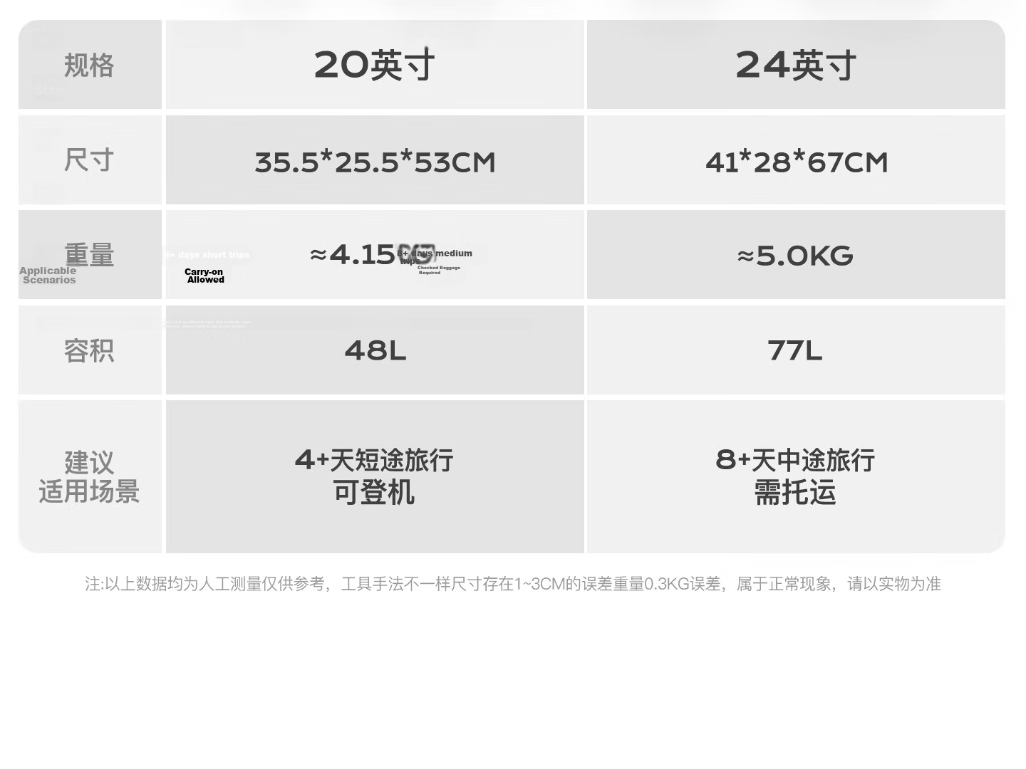 DTA Full Aluminum Magnesium Alloy Luggage Durable Unisex Carry-On Spinner Suitcase Business Travel Trolley Bag 11