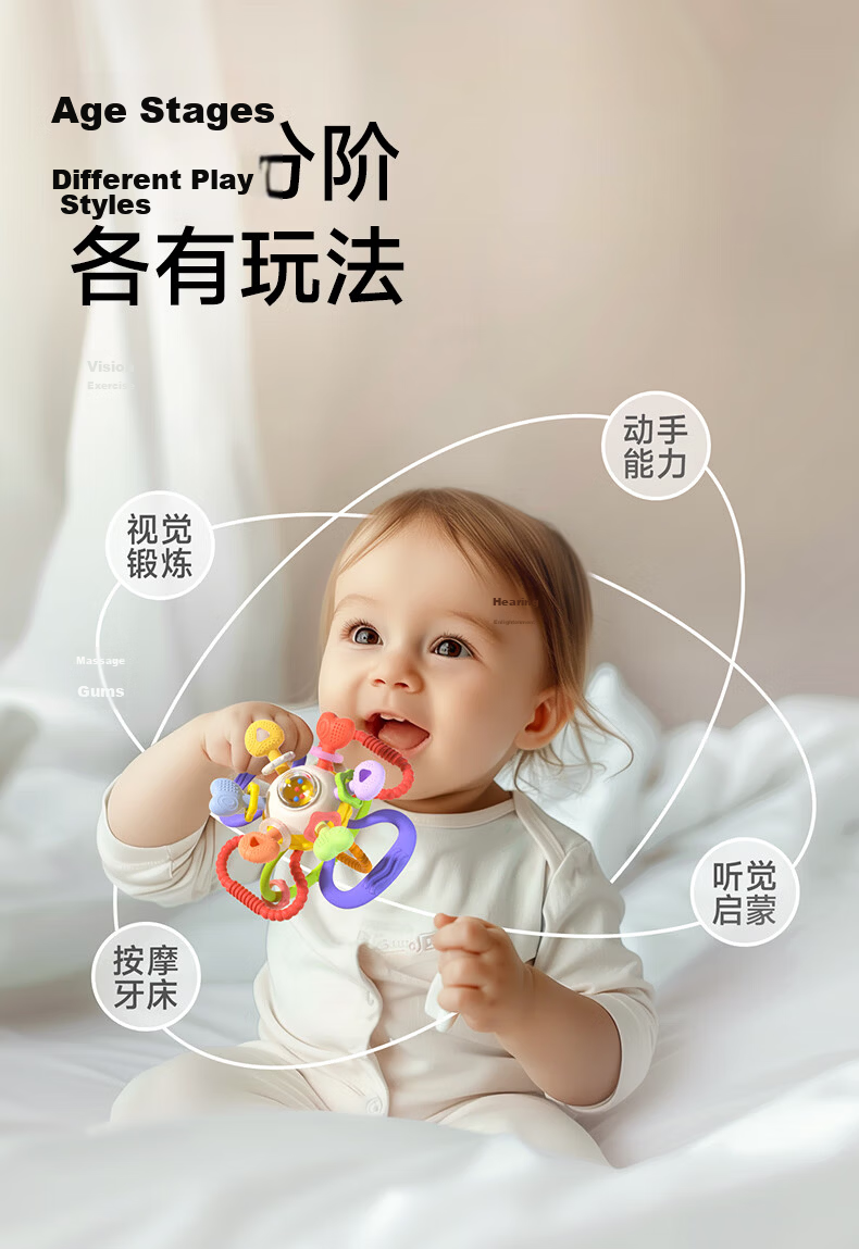 LUSN Manhattan Handheld Teething Ball Baby Teether 0-6 Months Food-Grade Chewable Oral Sensory Grasping Toy 6