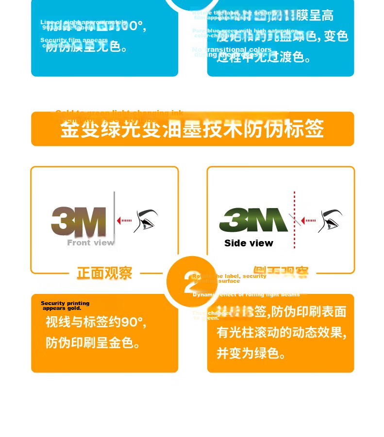 3M KN95 Dust Mask, Anti-Influenza Droplet, Anti-Smog, Anti-PM2.5, Anti-Industrial Dust Particles, Pollen, Head-Mounted, 9502+, 50 Pieces Eco-Friendly Pack 14