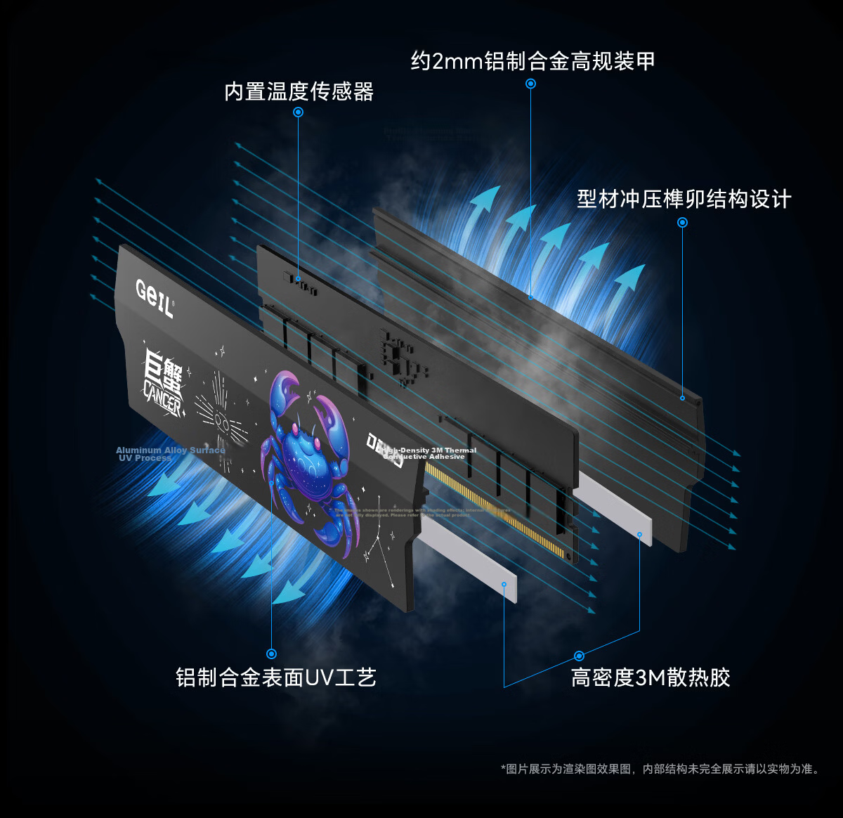 GEIL, 16GB DDR5 6000 Desktop Computer Memory Module, Crab Armor Series Black, Computer Storage Expansion Bar 15