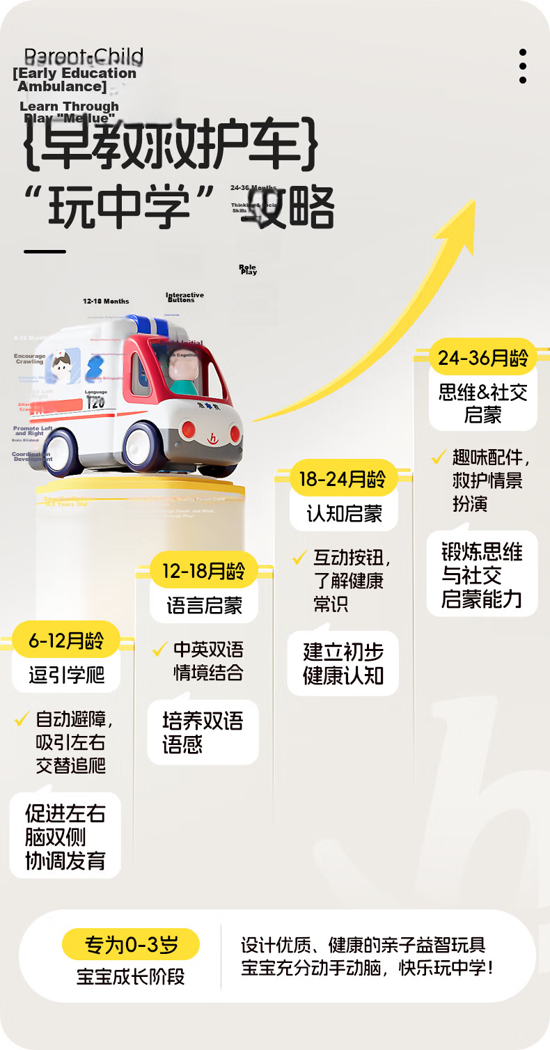 HUILE TOYS Early Education Ambulance And Construction Vehicle, Pretend Play Toy Car for Infants And Toddlers, Boys And Girls, Baby Birthday And First Birthday Gift 1