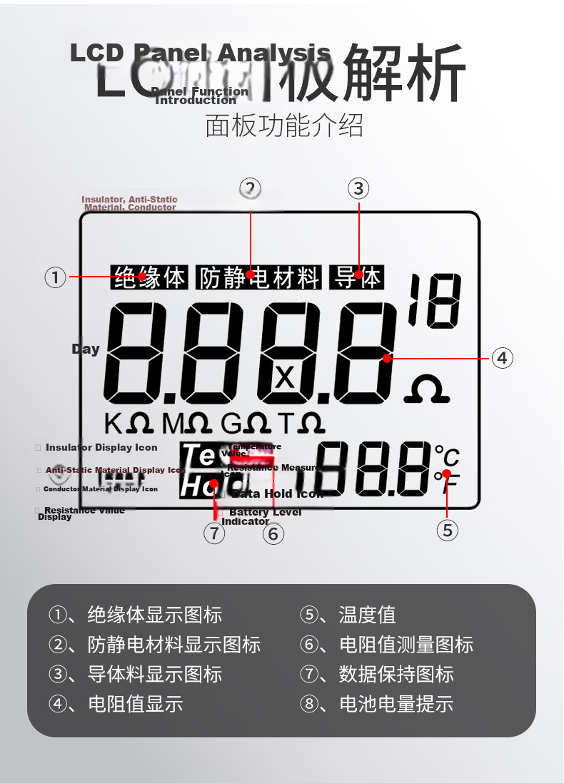 BENETECH Surface Resistance Tester Portable Insulation Resistance Meter Anti-Static Detector GM3110 7
