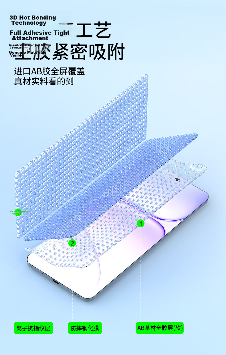 Langling [Top Dust Removal Chamber | 3D Hot-Bent AR Anti-Glare] Full Glue Tempered Glass Screen Protector for Honor 600 Super Edition / 600 Pro / Vitality Edition 6