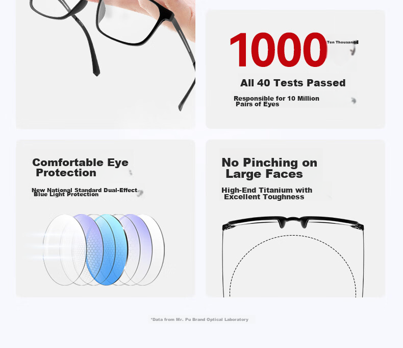 Mr.PuTian Reading Glasses for Men And Women, Anti-Blue Light, Bifocal Integrated Lens, Smart Auto-Focus Reading Glasses, Wearable While Walking 7