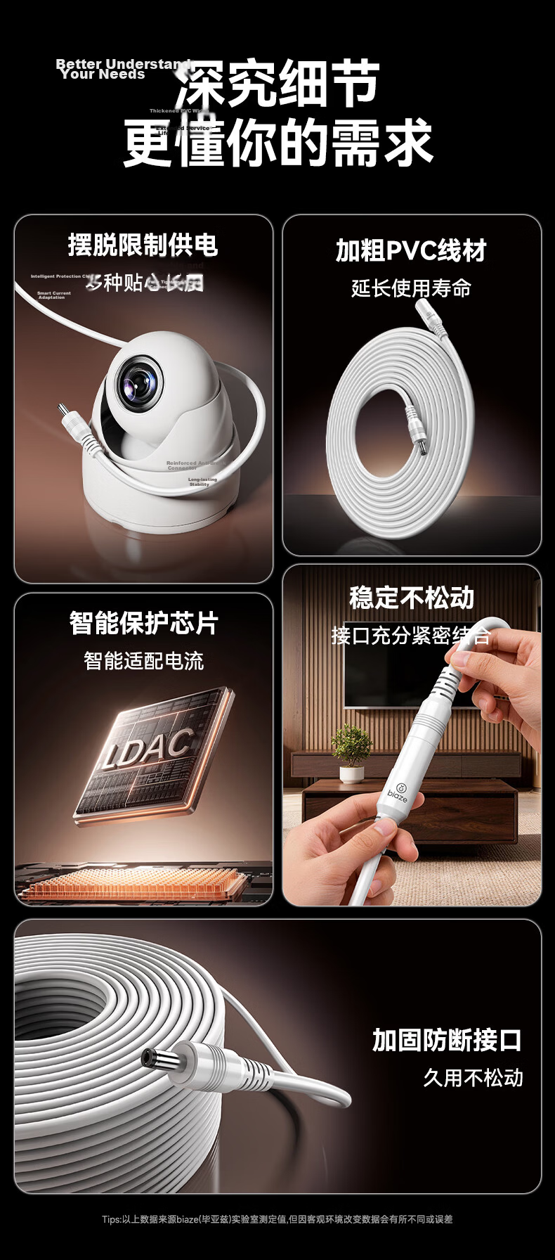 BIAZE DC Power Extension Cable for Surveillance Cameras Compatible with Xiaomi/Ezviz/Lechange/Hikvision Indoor Outdoor Home Security Cameras 5m 2