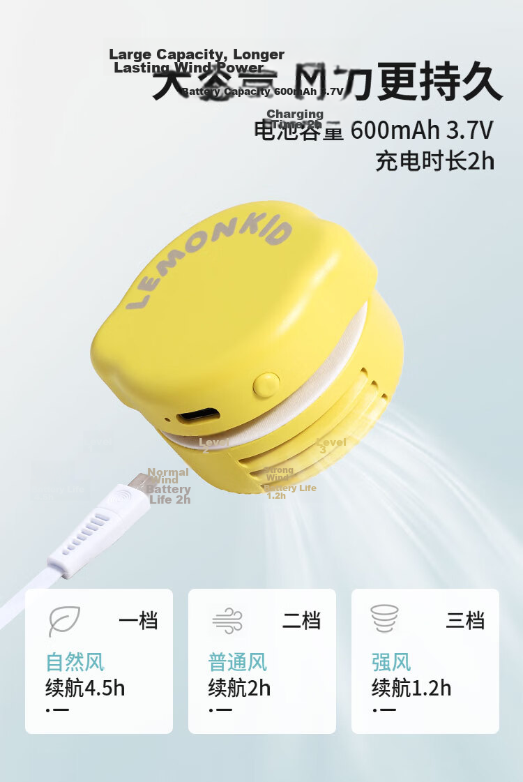 Lemonkid Children's Sun Protection Hat with Fan, Boys And Girls UV-Resistant Cap, Cool Baby Sunhat 3