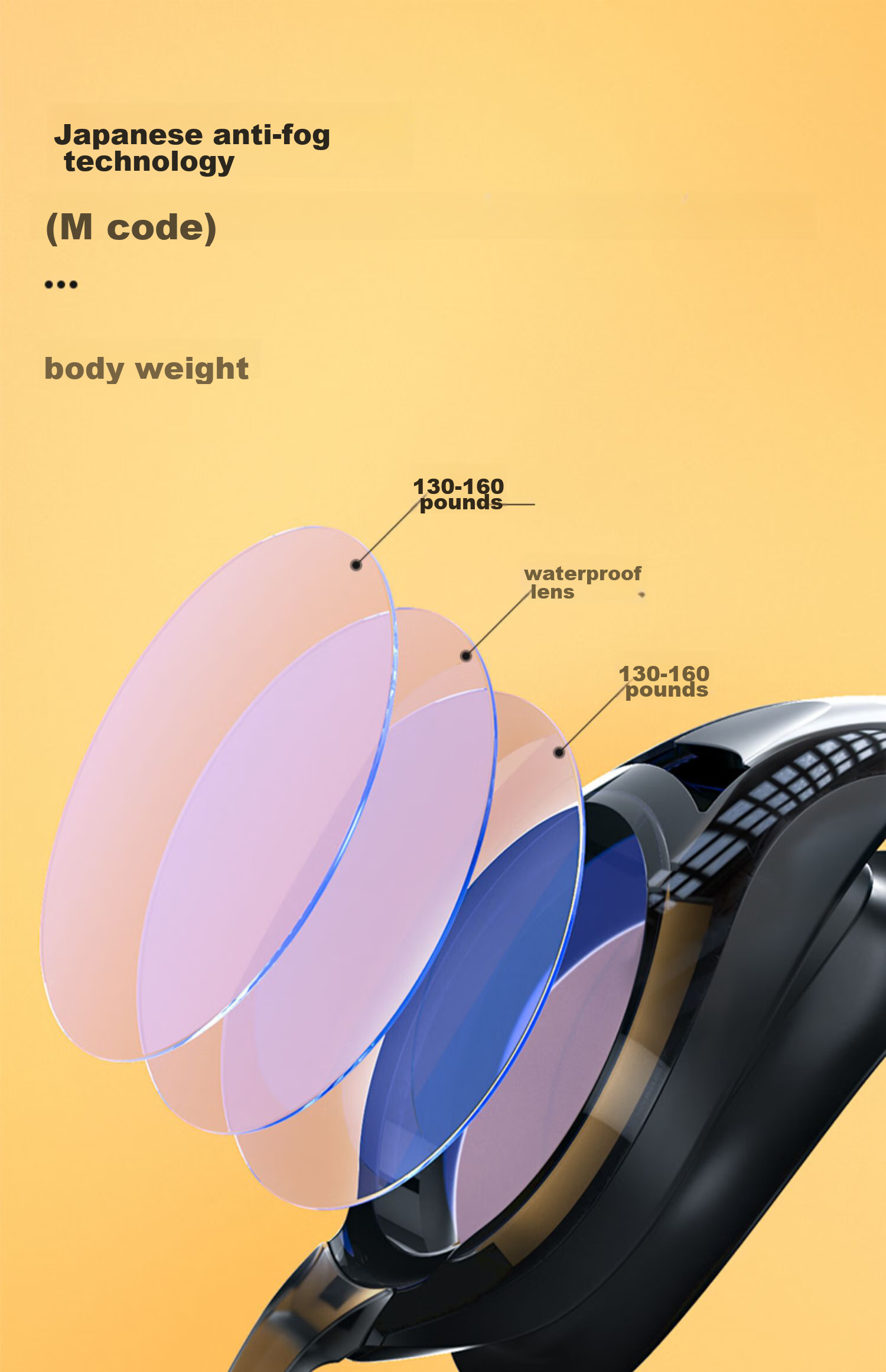 View Nearsighted Swimming Goggles, Waterproof, 10x Anti-Fog, High Definition, for Men And Women, Diving Equipment, Swimming Glasses V580ASA-200 Degrees 12