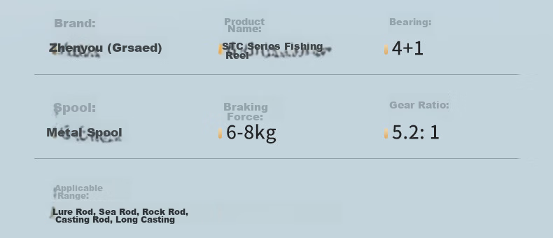 Grsaed STC3000 Spinning Reel Universal Metal Fishing Line Reel Lure Sea Rod Surfcasting Reel Long Casting Reel 14