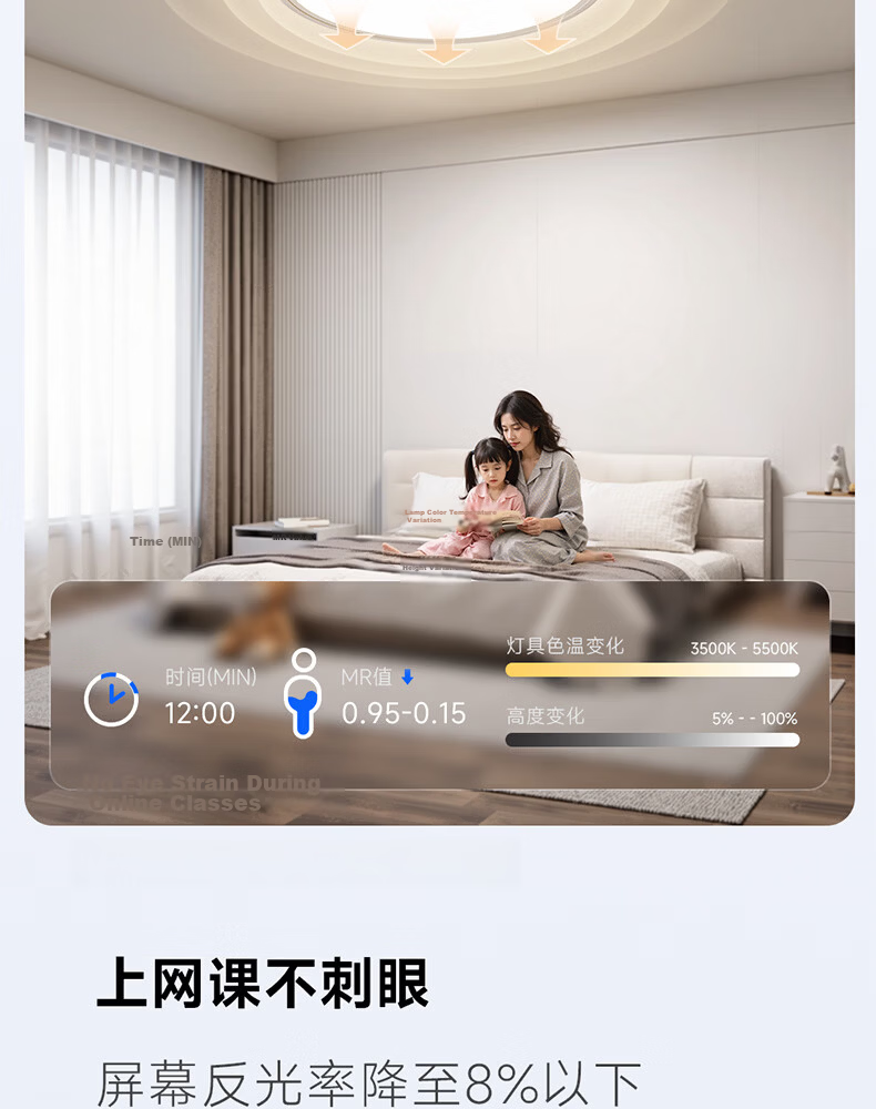Dell Eye-Care Bedroom Ceiling Light with Cree LED, Ultra-Thin Seamless Aluminum Children's Room Lamp, Zhongshan Lighting with Installation Included 16