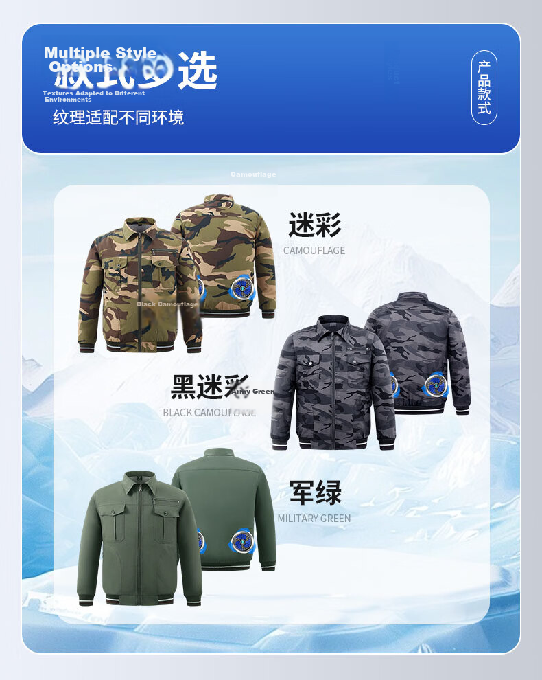 BOLOLANZHI Men's Air-Conditioned Jacket with Fan Summer Cotton Workwear Breathable Outdoor Fishing Cooling High-Temperature Operation Engineering Uniform Customizable 11