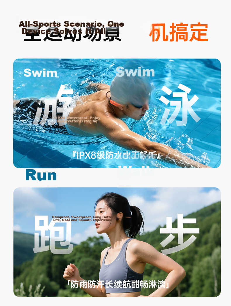 Yuanshi Beta Pro Bone Conduction Swimming Headphones, Non-In Open-Style Sports Bluetooth Headphones, IPX8 Waterproof, 32GB Memory MP3, for Running, Cycling And Fitness 6