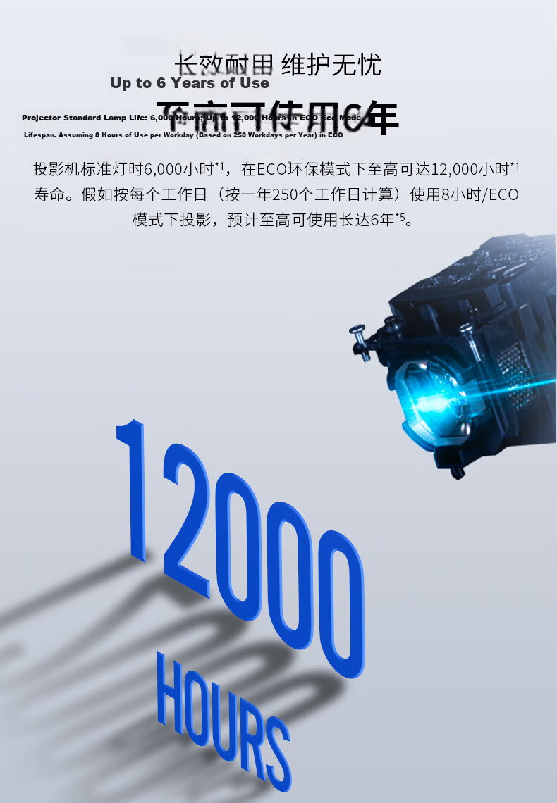 EPSON CO-W01 Office Projector Bedroom Home Projector Online Class Recommended Portable Smart Cinema (High Brightness WXGA 2-Year Warranty) 25