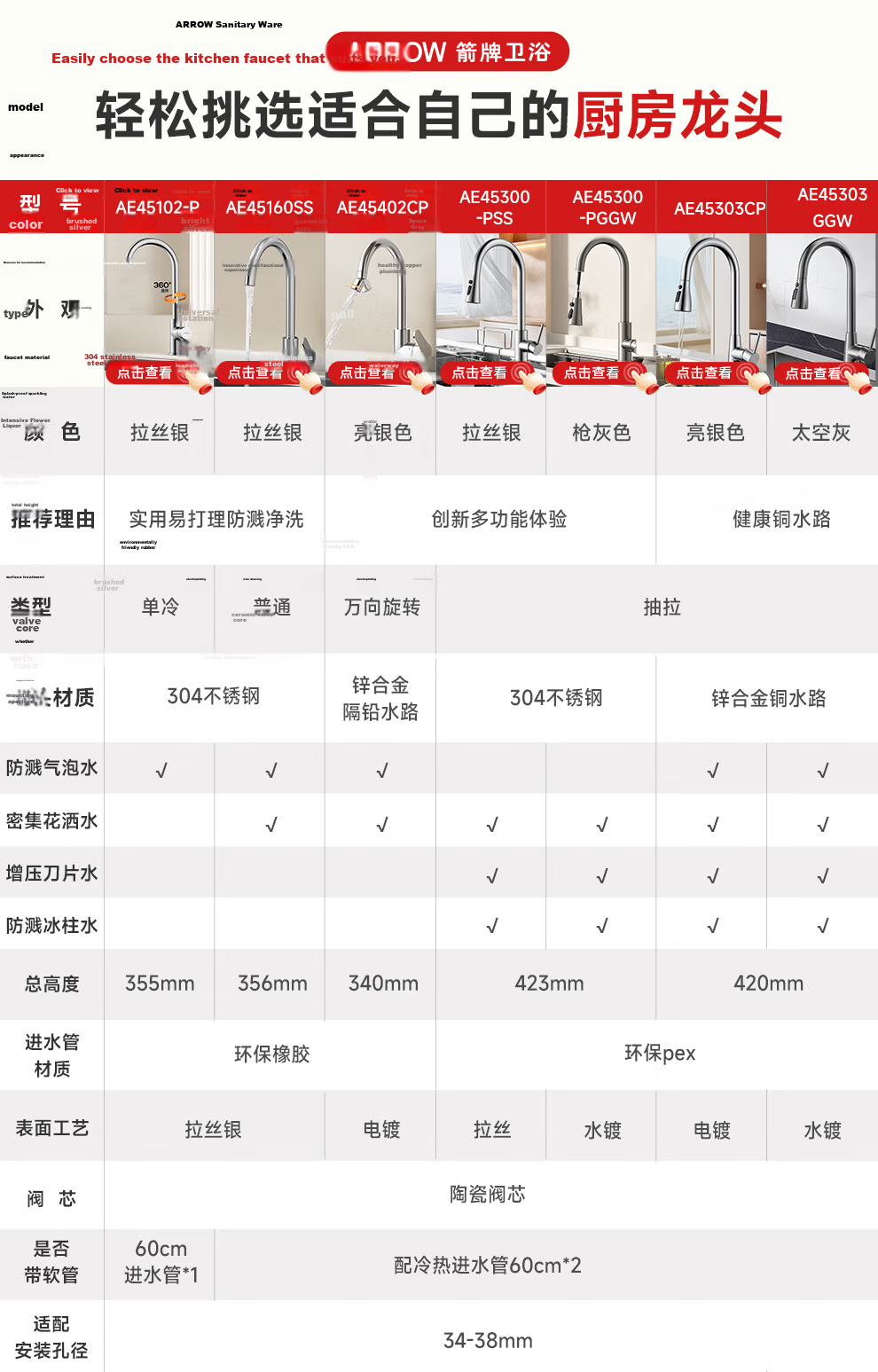 ARROW Kitchen Hot And Cold Faucet with 360° Rotating Double Control Tap for Sink [Renovation Subsidy 15%] 1