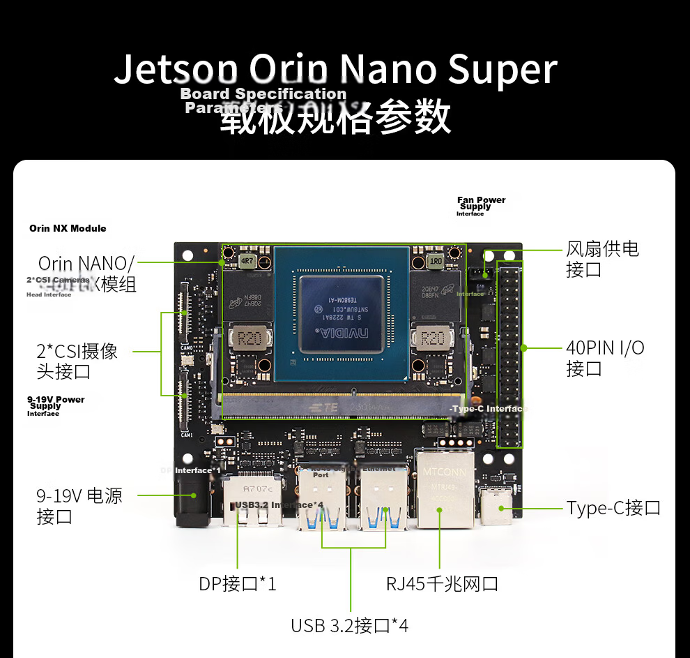 NVIDIA Jetson Orin Nano Super Official Development Kit 8GB with 256GB SSD Limited Edition Acrylic Case Included 23