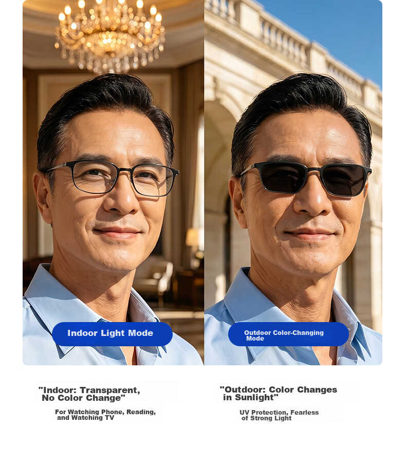 Mr.PuTian Reading Glasses for Men And Women, Anti-Blue Light, Imported High-Definition Genuine First-Line Brand Reading Glasses, 300 Degrees, for Ages 65-69 6