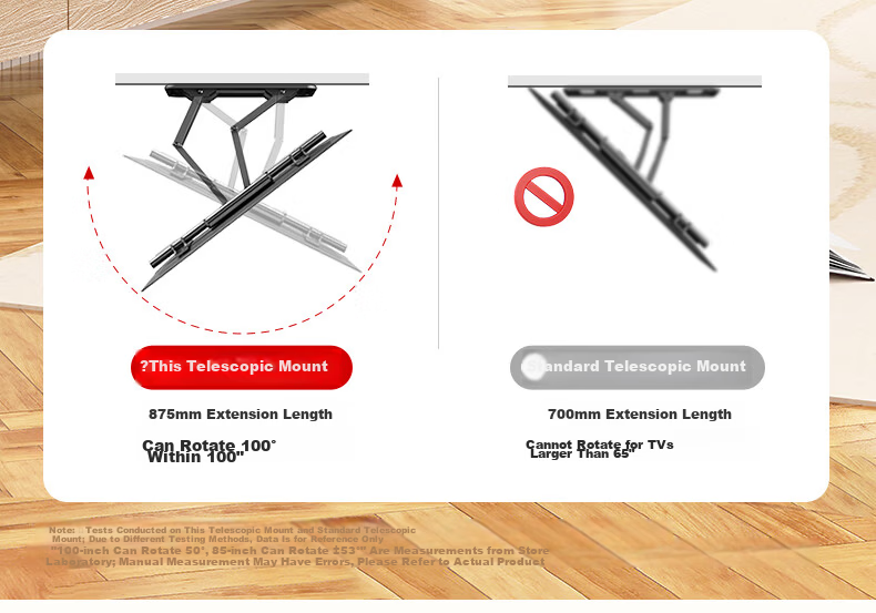 Beishi 40-90 Inch Eight-Arm Extendable Rotating TV Mount, Ultra-Thin Recessed TV Bracket, Wall-Mounted Stand, Universal TV Mount for Multiple Brands 4