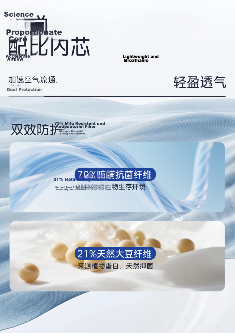 Anmino Anti-Mite Summer Quilt Pure Cotton Air Conditioning Quilt Single Summer Quilt Core Soy Fiber Quilt Summer Cooling Quilt Machine Washable 4