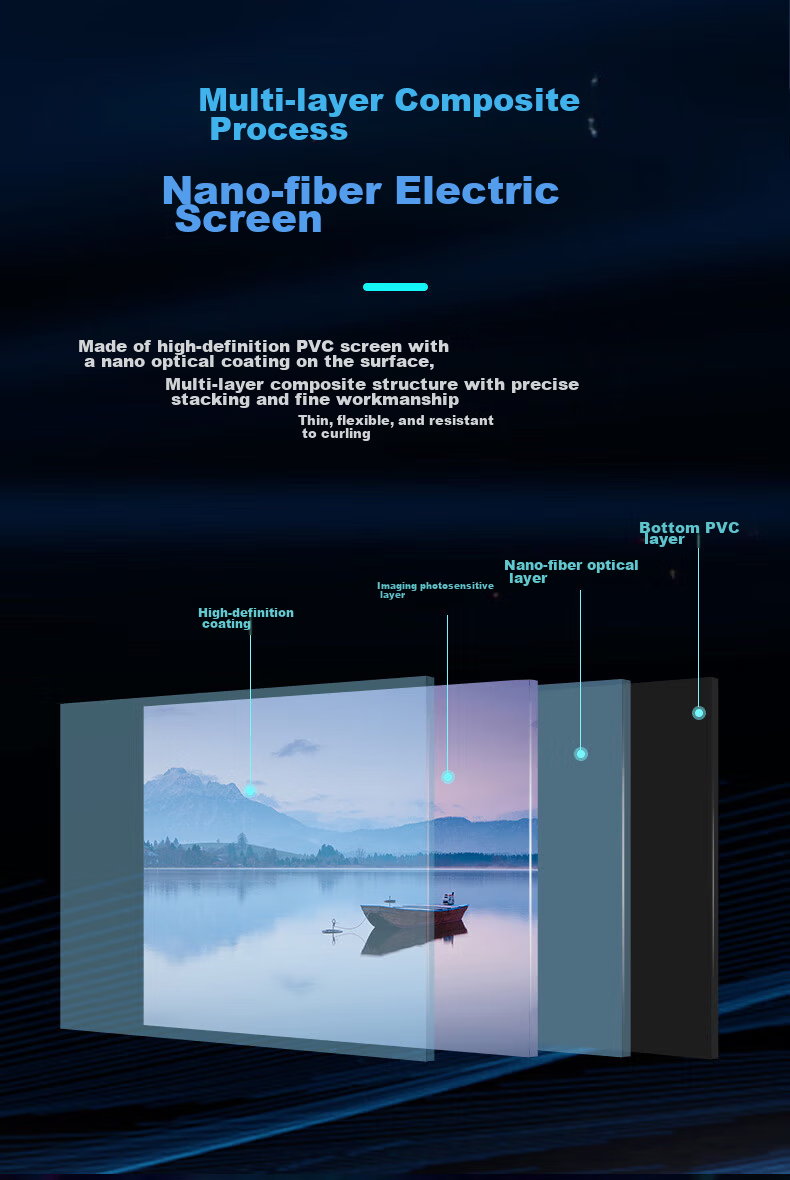 IN&VI Electric Screen DF Nano Fiber 72-inch 16:9 Home Projector Screen Office Projector Screen HD Projection Cloth Compatible with JmGO XGIMI Dangbei Projectors 4