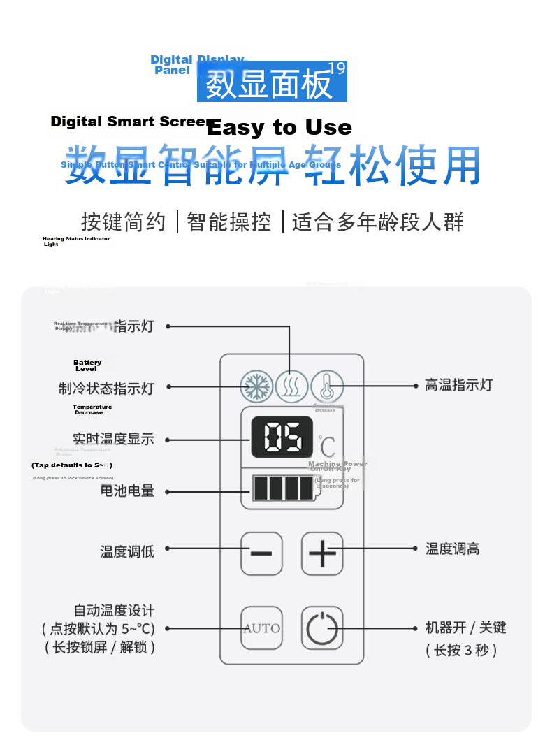 Xinxianglian Smart 4G Connected 2-8°C Temperature Controlled Portable Insulin Cooler Box with 24h Temperature Monitoring 21