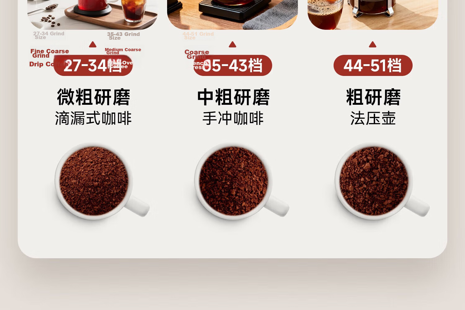 Saipuda EP5 Electric Coffee Grinder [Qixi Festival Gift] 19