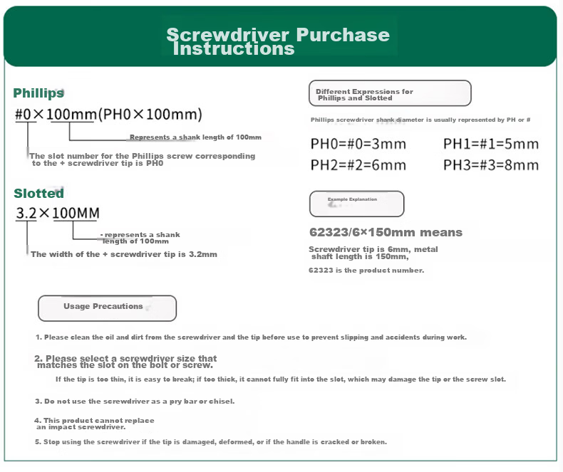 SATA 62309 Series A Phillips Screwdriver #1x150MM 1