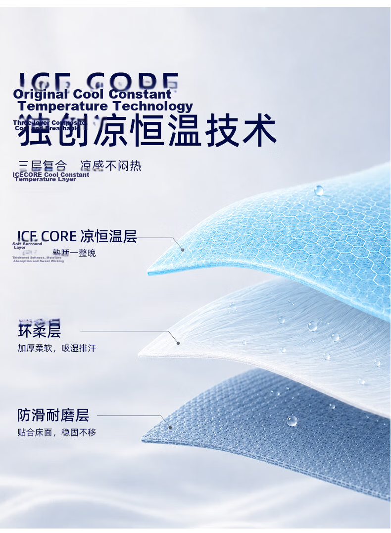 Fengyun [Muyu·Shi] Ice Silk Fitted Sheet A-Class Antibacterial Foldable Summer Cooling Mat Three-Piece Set Gray Coffee 1.8*2m Gray 6
